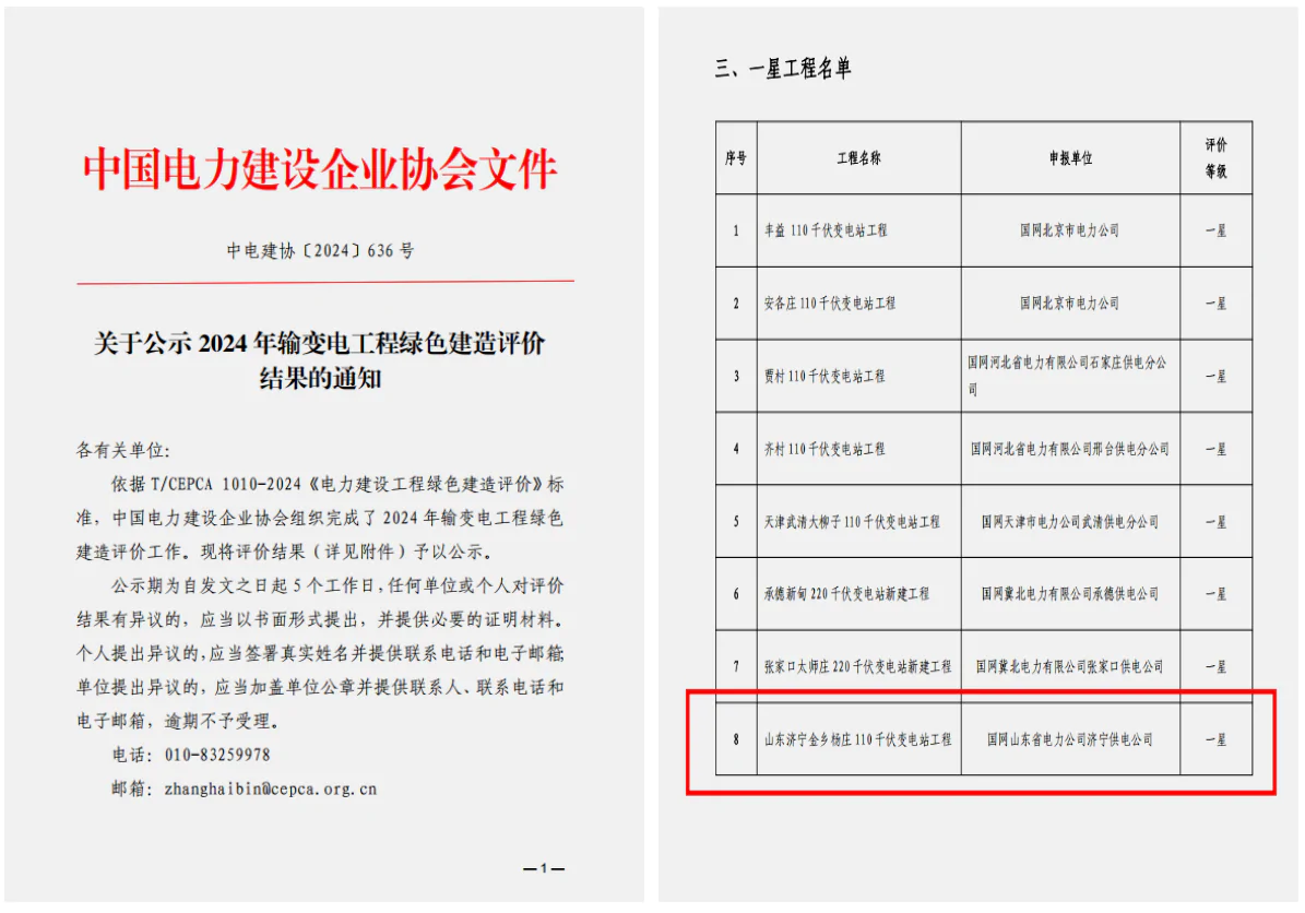监理公司：捷报——济宁金乡杨庄110千伏变电站工程荣获中电建协2024年绿色建造一星示范工程