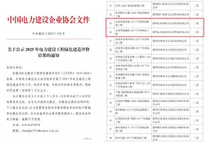 瑞安公司：公司承建的两个项目获 中电建协绿色建造二星认证