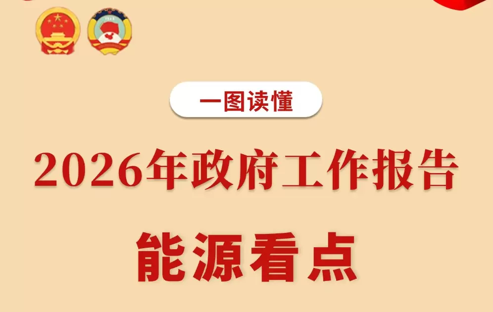 一图读懂政府工作报告能源看点