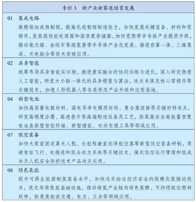 &ldquo;十五五&rdquo;规划力推这些未来产业和新型能源基础设施建设！