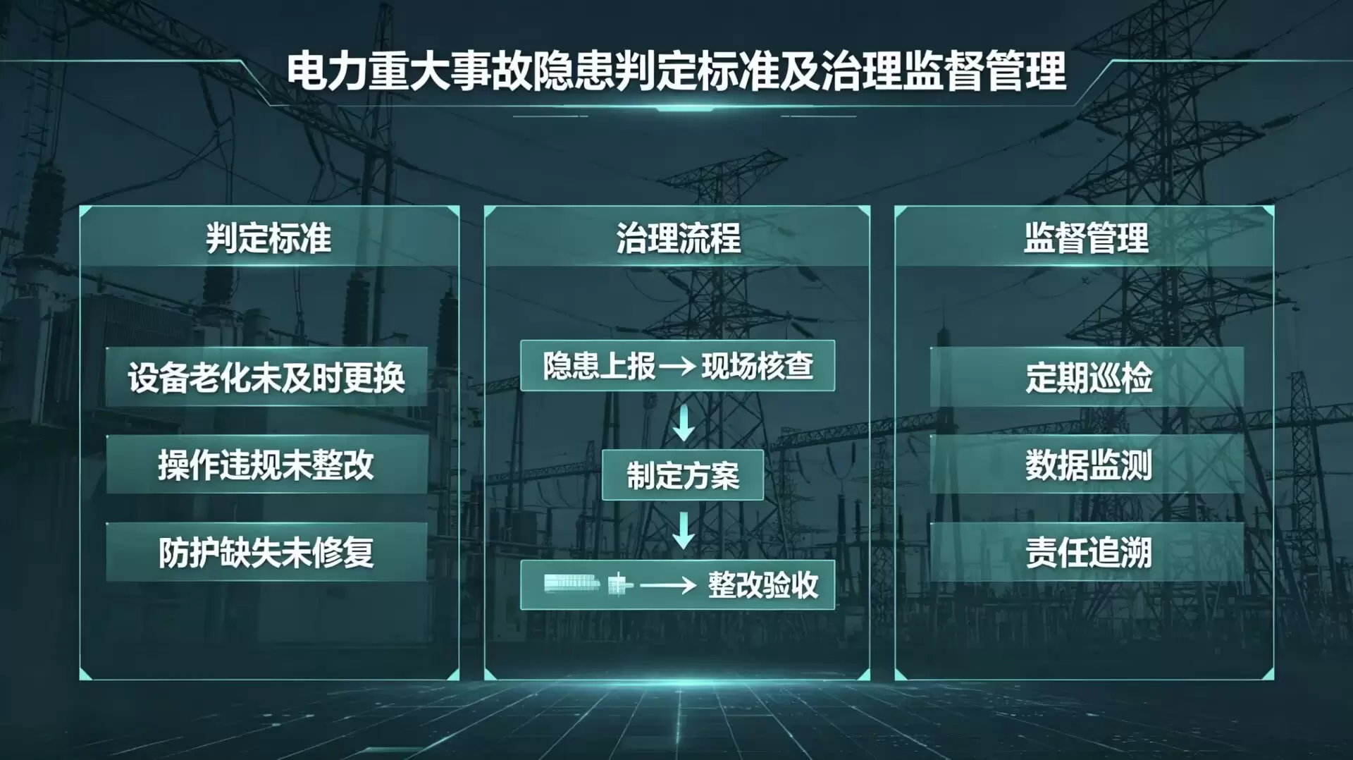 2026年7月1日起施行！国家发改委发布《电力重大事故隐患判定标准及治理监督管理规定》